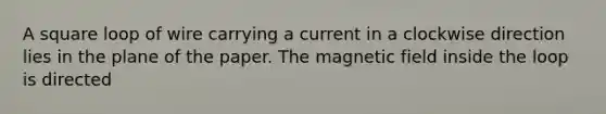 A square loop of wire carrying a current in a clockwise direction lies in the plane of the paper. The magnetic field inside the loop is directed