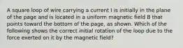 A square loop of wire carrying a current I is initially in the plane of the page and is located in a uniform magnetic field B that points toward the bottom of the page, as shown. Which of the following shows the correct initial rotation of the loop due to the force exerted on it by the magnetic field?