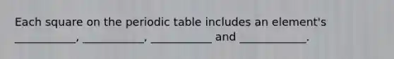 Each square on <a href='https://www.questionai.com/knowledge/kIrBULvFQz-the-periodic-table' class='anchor-knowledge'>the periodic table</a> includes an element's ___________, ___________, ___________ and ____________.