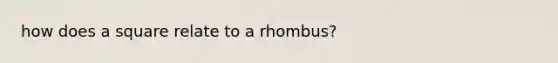 how does a square relate to a rhombus?