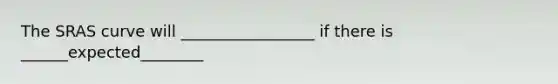 The SRAS curve will _________________ if there is ______expected________
