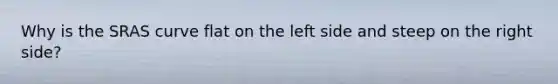 Why is the SRAS curve flat on the left side and steep on the right side?