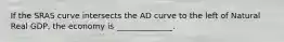 If the SRAS curve intersects the AD curve to the left of Natural Real GDP, the economy is ______________.