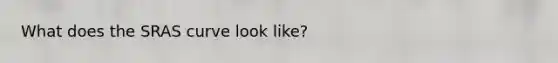 What does the SRAS curve look like?