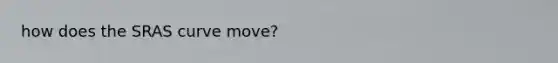 how does the SRAS curve move?
