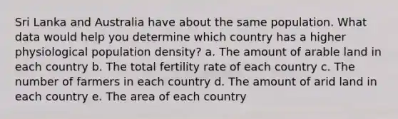 Sri Lanka and Australia have about the same population. What data would help you determine which country has a higher physiological population density? a. The amount of arable land in each country b. The total fertility rate of each country c. The number of farmers in each country d. The amount of arid land in each country e. The area of each country