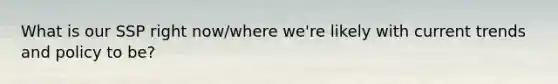 What is our SSP right now/where we're likely with current trends and policy to be?