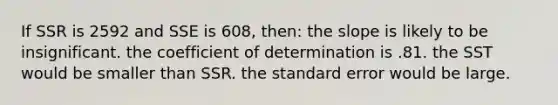 If SSR is 2592 and SSE is 608, then: the slope is likely to be insignificant. the coefficient of determination is .81. the SST would be smaller than SSR. the standard error would be large.