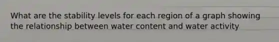 What are the stability levels for each region of a graph showing the relationship between water content and water activity