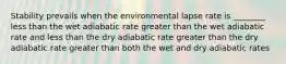 Stability prevails when the environmental lapse rate is ________ less than the wet adiabatic rate greater than the wet adiabatic rate and less than the dry adiabatic rate greater than the dry adiabatic rate greater than both the wet and dry adiabatic rates