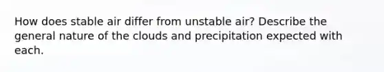 How does stable air differ from unstable air? Describe the general nature of the clouds and precipitation expected with each.