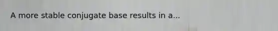 A more stable conjugate base results in a...