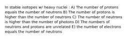 In stable isotopes w/ heavy nuclei : A) The number of protons equals the number of neutrons B) The number of protons is higher than the number of neutrons C) The number of neutrons is higher than the number of photons D) The numbers of neutrons and protons are unrelated E) the number of electrons equals the number of neutrons