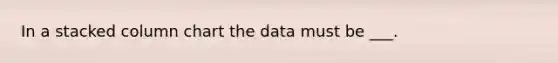 In a stacked column chart the data must be ___.