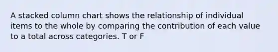 A stacked column chart shows the relationship of individual items to the whole by comparing the contribution of each value to a total across categories. T or F