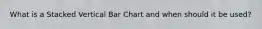 What is a Stacked Vertical Bar Chart and when should it be used?