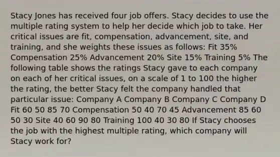 Stacy Jones has received four job offers. Stacy decides to use the multiple rating system to help her decide which job to take. Her critical issues are fit, compensation, advancement, site, and training, and she weights these issues as follows: Fit 35% Compensation 25% Advancement 20% Site 15% Training 5% The following table shows the ratings Stacy gave to each company on each of her critical issues, on a scale of 1 to 100 the higher the rating, the better Stacy felt the company handled that particular issue: Company A Company B Company C Company D Fit 60 50 85 70 Compensation 50 40 70 45 Advancement 85 60 50 30 Site 40 60 90 80 Training 100 40 30 80 If Stacy chooses the job with the highest multiple rating, which company will Stacy work for?