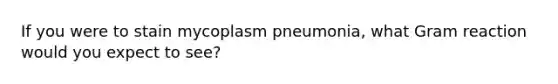 If you were to stain mycoplasm pneumonia, what Gram reaction would you expect to see?