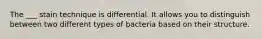 The ___ stain technique is differential. It allows you to distinguish between two different types of bacteria based on their structure.