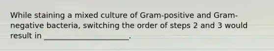 While staining a mixed culture of Gram-positive and Gram-negative bacteria, switching the order of steps 2 and 3 would result in ______________________.