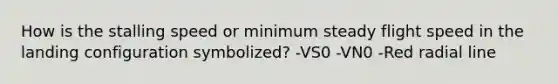 How is the stalling speed or minimum steady flight speed in the landing configuration symbolized? -VS0 -VN0 -Red radial line