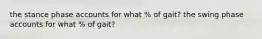 the stance phase accounts for what % of gait? the swing phase accounts for what % of gait?