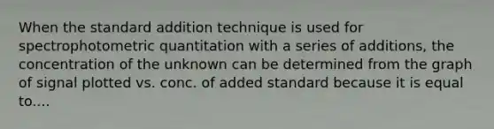 When the standard addition technique is used for spectrophotometric quantitation with a series of additions, the concentration of the unknown can be determined from the graph of signal plotted vs. conc. of added standard because it is equal to....