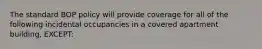 The standard BOP policy will provide coverage for all of the following incidental occupancies in a covered apartment building, EXCEPT: