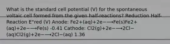 What is the standard cell potential (V) for the spontaneous voltaic cell formed from the given half-reactions? Reduction Half-Reaction E°red (V) Anode: Fe2+(aq)+2e−⟶Fe(s)Fe2+(aq)+2e−⟶Fe(s) -0.41 Cathode: Cl2(g)+2e−⟶2Cl−(aq)Cl2(g)+2e−⟶2Cl−(aq) 1.36