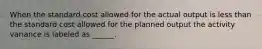 When the standard cost allowed for the actual output is less than the standard cost allowed for the planned output the activity variance is labeled as ______.