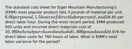 The standard cost sheet for Eiger Mountain Manufacturing's (EMM) most popular product lists 3 pounds of material per unit, 6.00 per pound, 1.5 hours of direct labor per unit, and28.80 per direct labor hour. During the most recent period, EMM produced 500 units and incurred direct materials cost of 10,060 when it purchased and used 1,600 pounds and20,976 for direct labor costs for 760 hours of labor. What is EMM's total labor variance for the period?