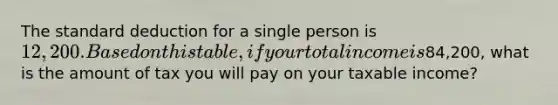 The standard deduction for a single person is 12,200. Based on this table, if your total income is84,200, what is the amount of tax you will pay on your taxable income?