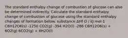 The standard enthalpy change of combustion of glucose can also be determined indirectly. Calculate the standard enthalpy change of combustion of glucose using the standard enthalpy changes of formation below. substance ΔHf O / kJ mol-1 C6H12O6(s) -1250 CO2(g) -394 H2O(l) -286 C6H12O6(s) + 6O2(g) 6CO2(g) + 6H2O(l)