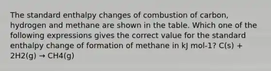 The standard enthalpy changes of combustion of carbon, hydrogen and methane are shown in the table. Which one of the following expressions gives the correct value for the standard enthalpy change of formation of methane in kJ mol-1? C(s) + 2H2(g) → CH4(g)