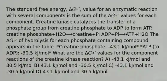 The standard free energy, Δ𝐺∘′, value for an enzymatic reaction with several components is the sum of the Δ𝐺∘′ values for each component. Creatine kinase catalyzes the transfer of a phosphate group from creatine phosphate to ADP to form ATP. creatine phosphate+H2O⟶creatine+Pi ADP+Pi⟶ATP+H2O The Δ𝐺∘′ of hydrolysis for each phosphate‑containing compound appears in the table. *Creatine phosphate: -43.1 kJ/mol* *ATP (to ADP): -30.5 kJ/mol* What are the Δ𝐺∘′ values for the component reactions of the creatine kinase reaction? A) -43.1 kJ/mol and 30.5 kJ/mol B) 43.1 kJ/mol and -30.5 kJ/mol C) -43.1 kJ/mol and -30.5 kJ/mol D) 43.1 kJ/mol and 30.5 kJ/mol