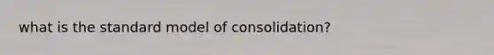 what is the standard model of consolidation?