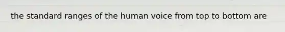 the standard ranges of the human voice from top to bottom are