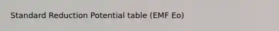 Standard Reduction Potential table (EMF Eo)