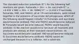 The standard reduction potentials (E'°) for the following half reactions are given. Fumarate + 2H+ + 2e- succinate E'° = +0.031 V FAD + 2H+ + 2e- FADH2 E'° = -0.219 V If succinate, fumarate, FAD, and FADH2, all at l M concentrations, were mixed together in the presence of succinate dehydrogenase, which of the following would happen initially? A) Fumarate and succinate would become oxidized; FAD and FADH2 would become reduced. B) Fumarate would become reduced; FADH2 would become oxidized. C) No reaction would occur because all reactants and products are already at their standard concentrations. D) Succinate would become oxidized; FAD would become reduced. E) Succinate would become oxidized; FADH2 would be unchanged because it is a cofactor, not a substrate.