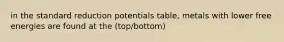 in the standard reduction potentials table, metals with lower free energies are found at the (top/bottom)