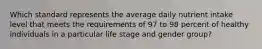 Which standard represents the average daily nutrient intake level that meets the requirements of 97 to 98 percent of healthy individuals in a particular life stage and gender group?