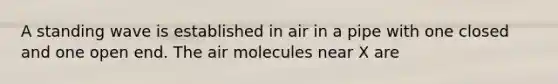 A standing wave is established in air in a pipe with one closed and one open end. The air molecules near X are