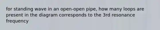 for standing wave in an open-open pipe, how many loops are present in the diagram corresponds to the 3rd resonance frequency