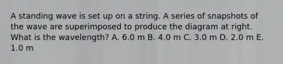 A standing wave is set up on a string. A series of snapshots of the wave are superimposed to produce the diagram at right. What is the wavelength? A. 6.0 m B. 4.0 m C. 3.0 m D. 2.0 m E. 1.0 m