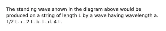 The standing wave shown in the diagram above would be produced on a string of length L by a wave having wavelength a. 1/2 L. c. 2 L. b. L. d. 4 L.