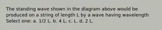 The standing wave shown in the diagram above would be produced on a string of length L by a wave having wavelength Select one: a. 1/2 L. b. 4 L. c. L. d. 2 L.