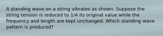 A standing wave on a string vibrates as shown. Suppose the string tension is reduced to 1/4 its original value while the frequency and length are kept unchanged. Which standing wave pattern is produced?