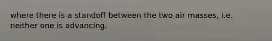 where there is a standoff between the two air masses, i.e. neither one is advancing.