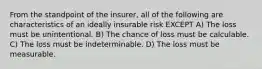 From the standpoint of the insurer, all of the following are characteristics of an ideally insurable risk EXCEPT A) The loss must be unintentional. B) The chance of loss must be calculable. C) The loss must be indeterminable. D) The loss must be measurable.