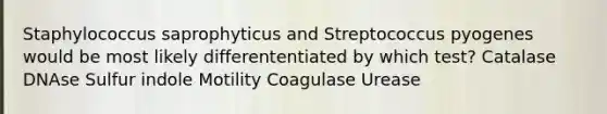 Staphylococcus saprophyticus and Streptococcus pyogenes would be most likely differententiated by which test? Catalase DNAse Sulfur indole Motility Coagulase Urease